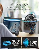 Pro Breeze 6 Inch Clip On Fan 2 Speeds Mains Powered 360° Rotation view 3