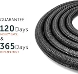 shinfly Cable Tidy Sleeve 13 mm Self-Closing 10 m Cable Management view 9