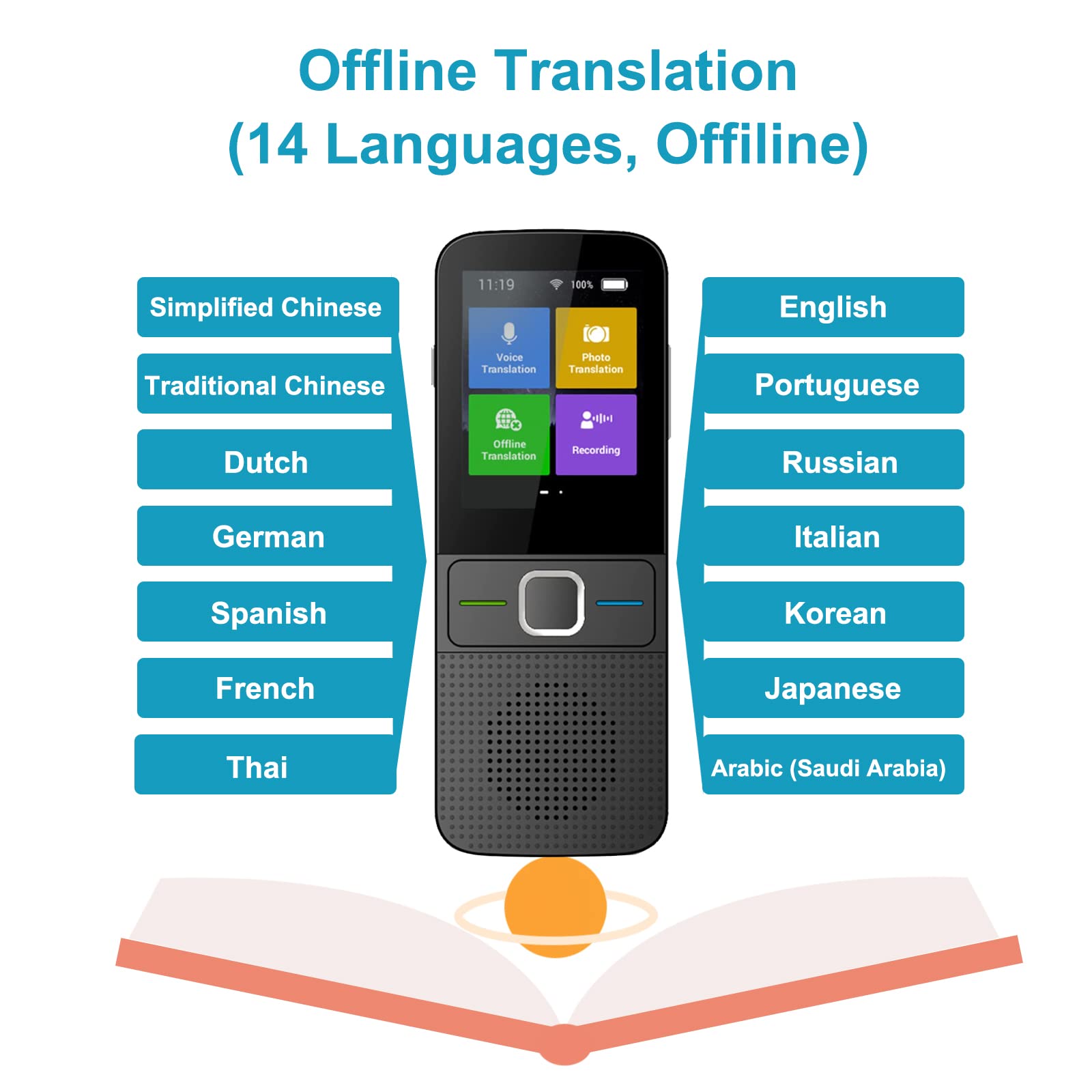 Language Voice Translator Device Portable Smart Translator Two Way Online 138 Languages Real Time - Black