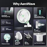 VIVOSUN AeroWave E6 Grow Tent Fan 6” EC Motor Auto Oscillating Clip 2-Pack view 5