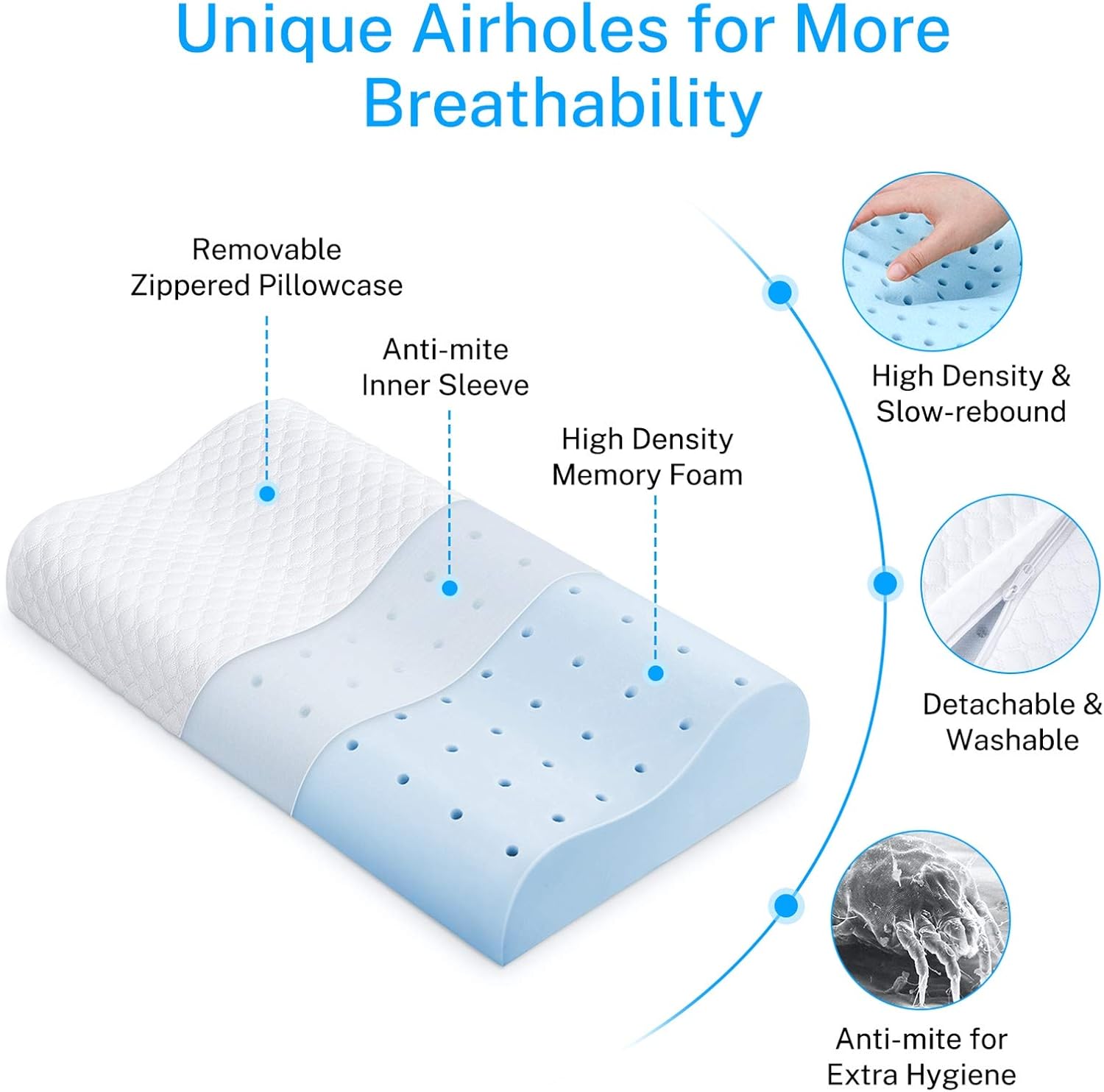 Misiki Contour Pillow Cervical Pillow for Neck Pain Orthopedic Pillow Memory Foam Pillow for Side Sleeping Neck Support Pillows for Neck and Shoulder Pain Soft Ergonomic Pillow for Back Sleeper: Home & Kitchen