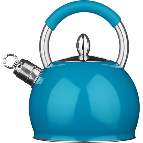 Teal Kettles Archives My Kitchen Accessories