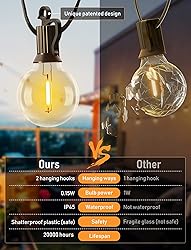 Brightown 58FT Solar String Lights Outdoor with