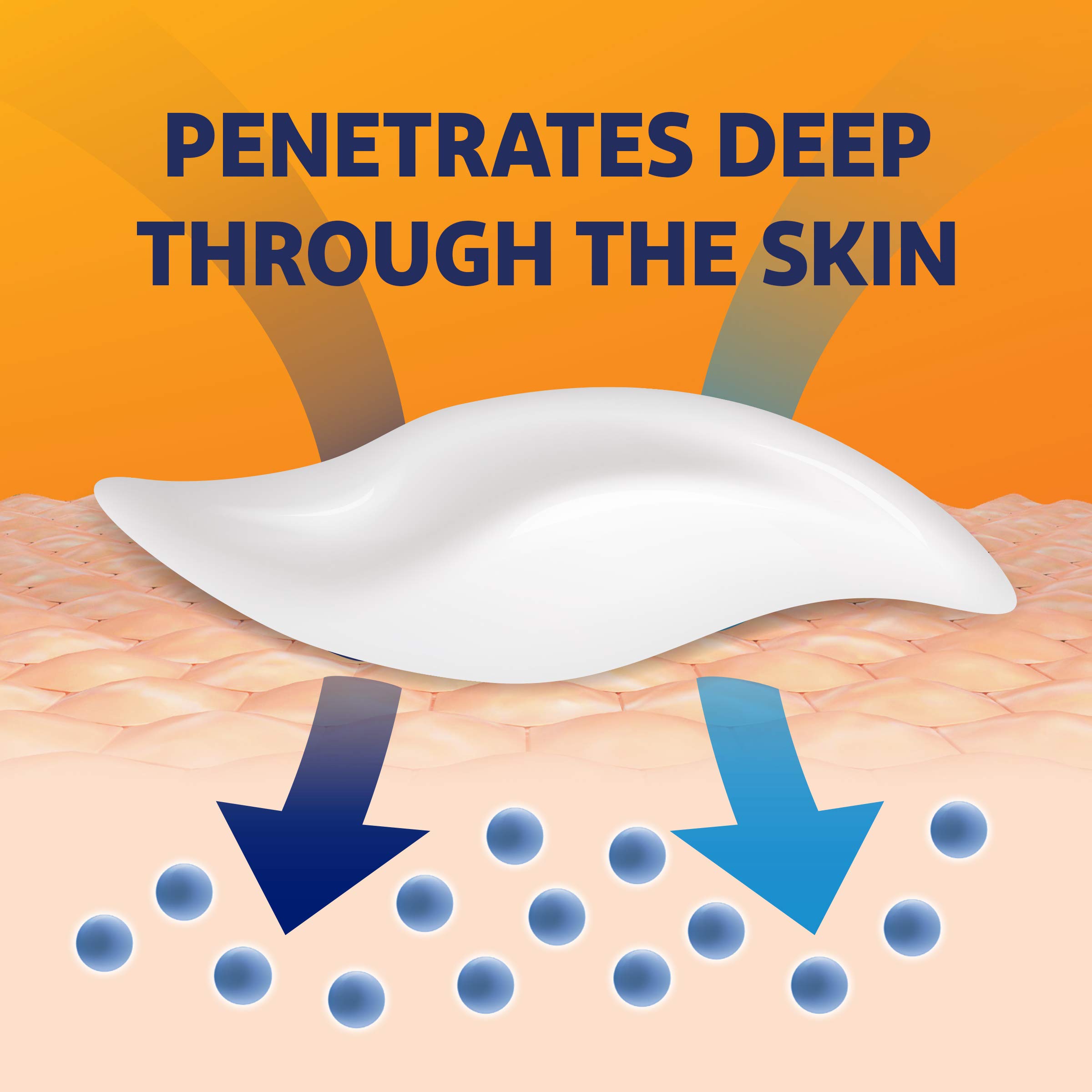 Voltaren Arthritis Pain Relief Gel, Diclofenac Sodium, 1% (NSAID), Clinically Proven Powerful Pain Reliever with Easy Open Flip Top Cap, No Prescription Needed, 5.3oz