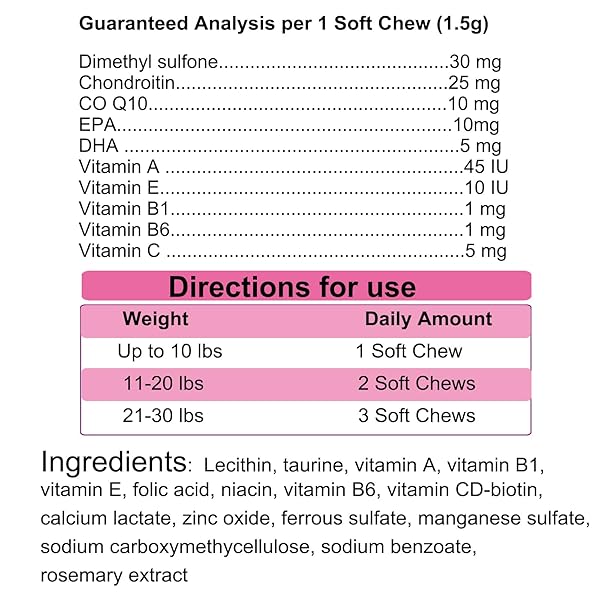 OMEGA-3 MULTIVITAMIN SKIN AND COAT SUPPLEMENT FOR DOGS OMEGA 3 FISH OIL SUPPLEMENT, SUPPORTS SHEDDING, SKIN & COAT, IMMUNITY, EPA,DHA (HEART,BONE, MULTIVITAMIN)