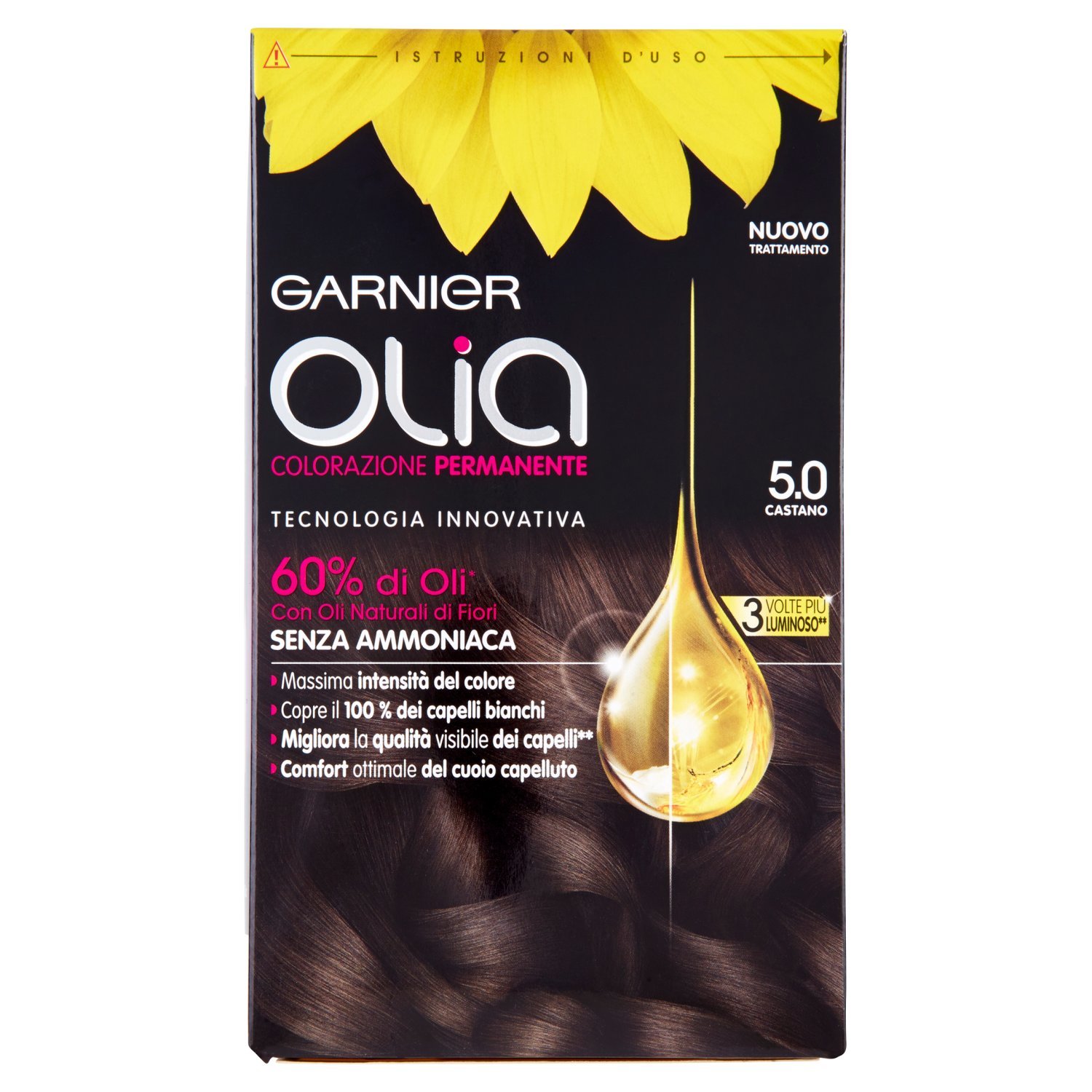 I Piu Votati Nella Categoria Colore Capelli Recensioni