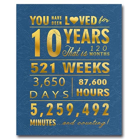 Amazon Com Wiezo Usa 10th Anniversary Gold Foil Print Poster Wall