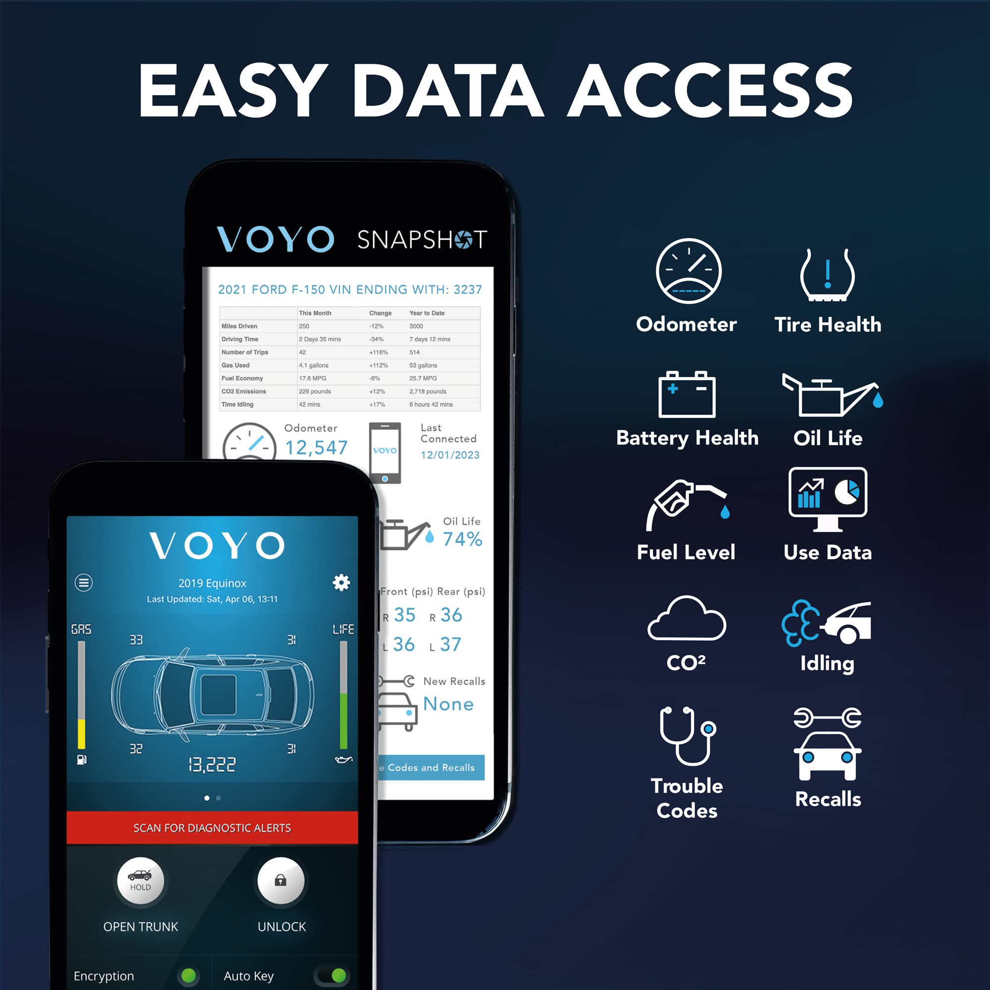 Advanced OBD2 tracker – location & trips – pro-level diagnostics – vital car data – 18 safety & health alerts – dashboard for multiple cars – no contract or monthly fee – cars 1996 or newer