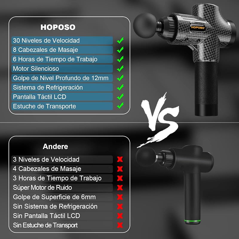 Pistola de Masaje Muscular, Eléctrica Masajeador de Músculos de Tejido Profundo Hasta 4800 RPM, 30 Velocidades, 8 Cabezales, Pantalla LCD Táctil, Carga Tipo C(Negro Carbón)