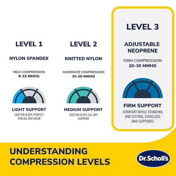 DR. SCHOLL’S COMPRESSION ARCH SLEEVES WITH MASSAGING GEL, BREATHABLE FABRIC, ARCH SUPPORT SLEEVE FOR FOOT PAIN RELIEF, 2 REMOVABLE RIGID INSERTS (2-PACK)