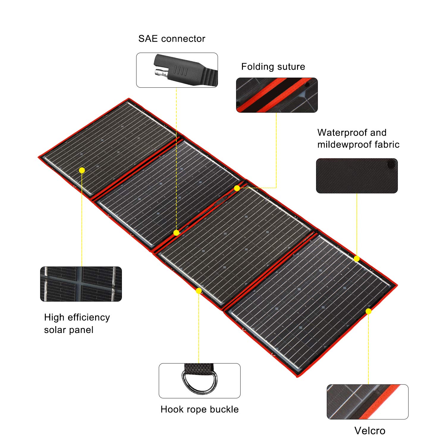 Dokio - Equipo de panel solar de 150 W, monocristalino, portátil ...