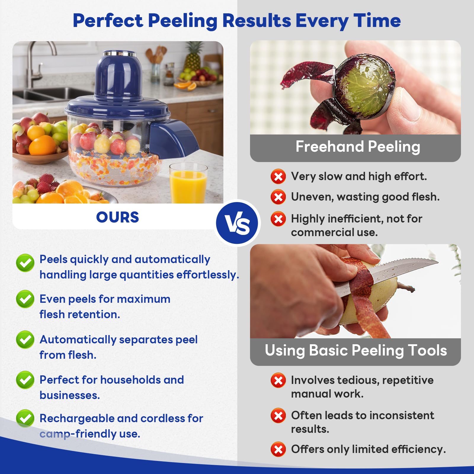 Automatic Grape Peeler Machine, Electric Garlic & Cherry Tomato Peeler Skin Remover Tool for Small Fruits, Effortless Peeling for Home Kitchen (Blue-1PC)