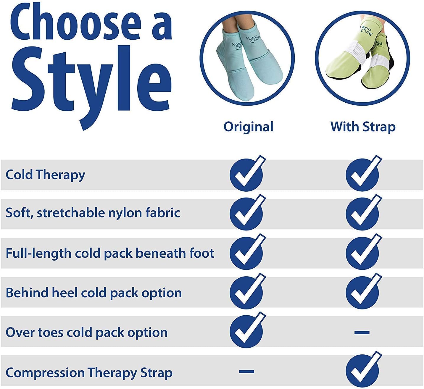 NatraCure Cold Therapy Socks - Reusable Gel Ice Frozen Slippers for Feet, Heels, Swelling, Edema, Arch, Chemotherapy, Arthritis, Neuropathy, Plantar Fasciitis, Post Partum Foot, - Size: Small/Medium: Health & Personal Care