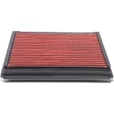 DNA Motoring AFPN-053-RD Clean Air Washable Drop In Panel Air Filter [Compatible with 05-11 Volvo V50 2.4L 2.5L / 12-15 S60 2.5L / 05-11 S40 2.4L 2.5L / 06-13 C70 2.5L / 08-13 C30 2.5L]