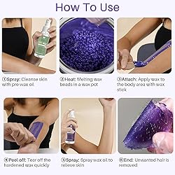 BLITZWAX Brazilian and Bikini Waxing Kit for