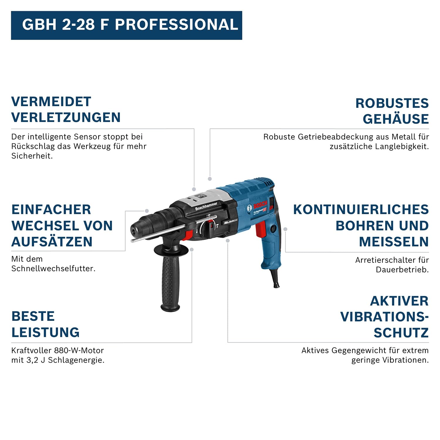 Bosch Professional Bohrhammer GBH 2-28 F (Leistung 880 Watt, Bohr-Ø Beton max: 28 mm, inkl. 6tlg. Bohr-Meißel-Set, SDS-plus, L-Case) - Amazon Exclusive Set Set 2