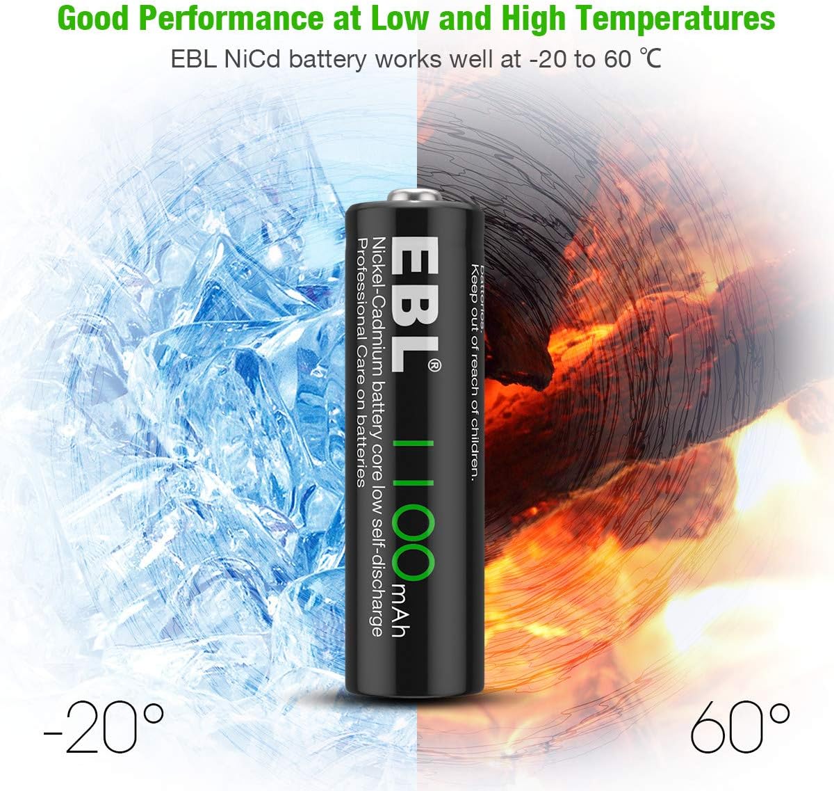 EBL AA Rechargeable Batteries for Solar Lights Replacement, 1100mAh High Capacity Ni-CD Battery (Pack of 20): Home Audio & Theater