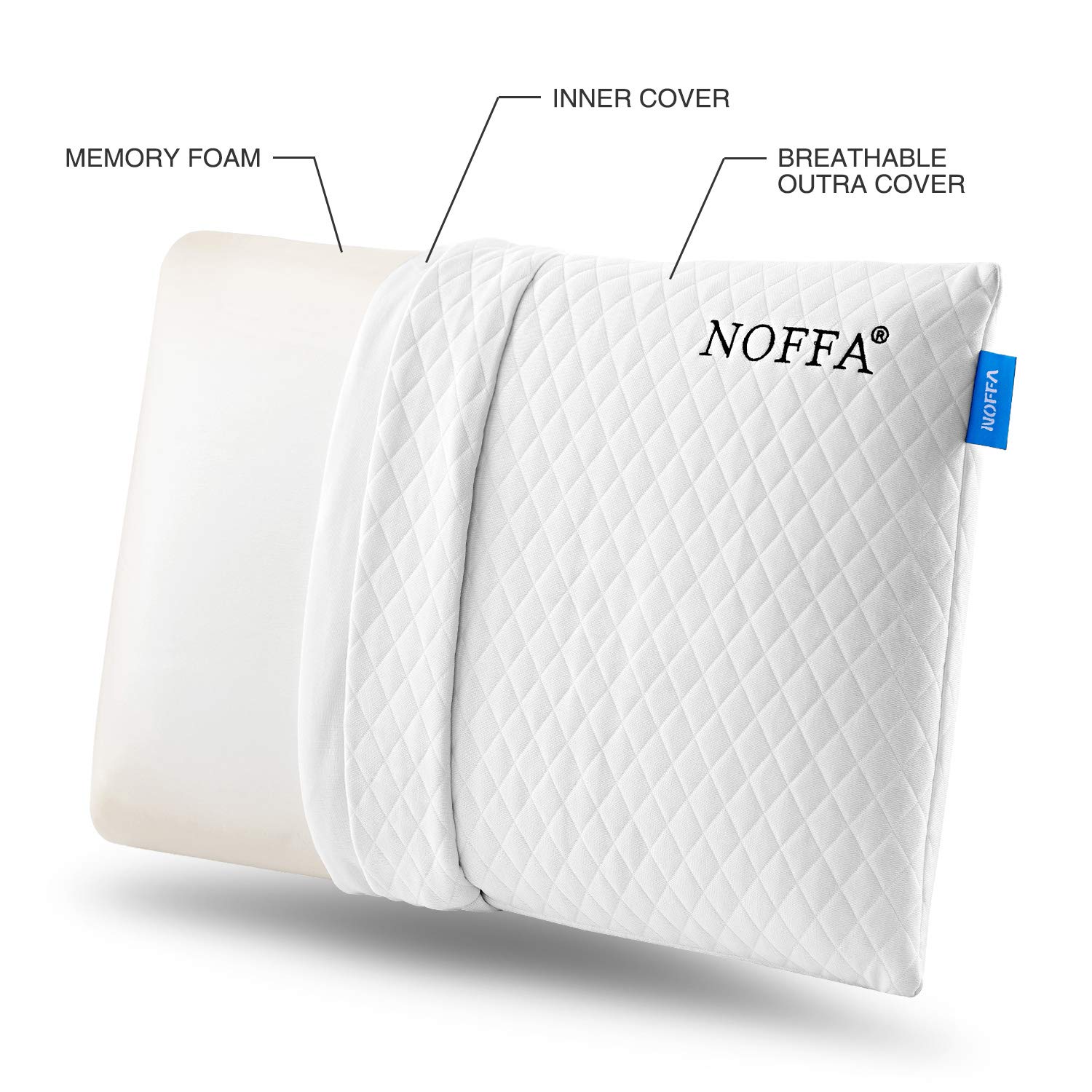 Flat Pillow For Adults Noffa Memory Foam Pillow For Stomach