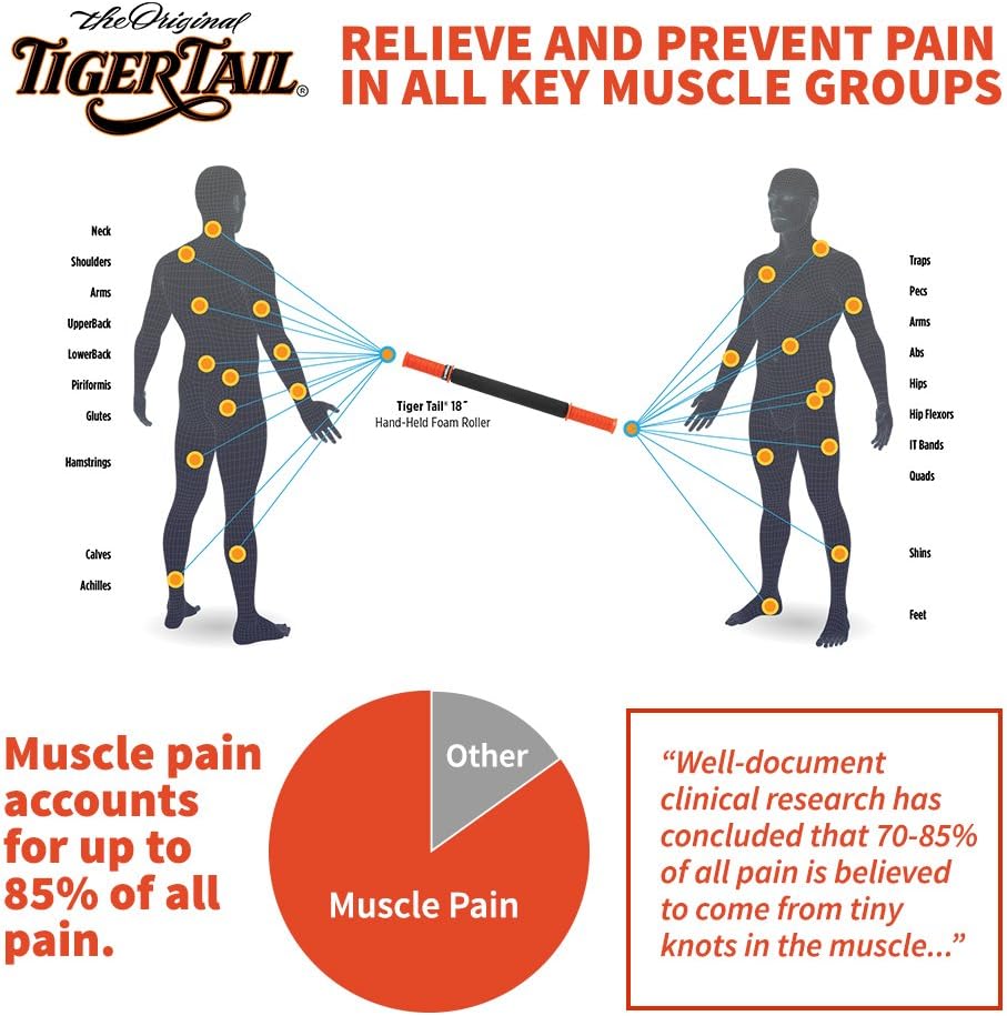 Original Tiger Tail Massage Stick - Classic 18"- Massage Therapy on The Go - Relieve Sore Muscles - Foam Roller Prevent Injury, Speed Recovery, Improve Mobility - Made in The USA: Health & Personal Care