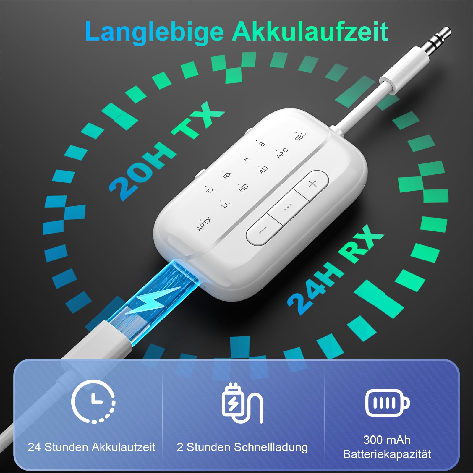 SONRU Bluetooth Transmitter 5.3 Airfly Adapter Flugzeug Gadgets, 2 in 1 Bluetooth Sender Empfänger Aux Klinke 3.5 Audio Adapter für 2 Kopfhörer/TV/Lautsprecher/Home Stereoanlage/Autoradio 7