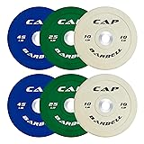 CAP Barbell 160 lb Competition Olympic Bumper Plate
