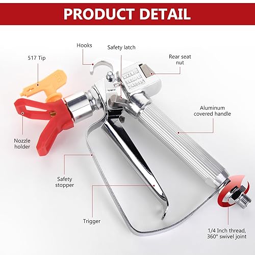 DUSICHIN Airless Paint Spray Gun Paint Sprayer High Pressure 3600