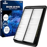 Kurimup CA11858 Engine Air Filter, Offers 99% Air Purification, Fit for Nissan Rogue (2014-2020), Rogue Sport (2017-2022), Qashqai (2017-2022).