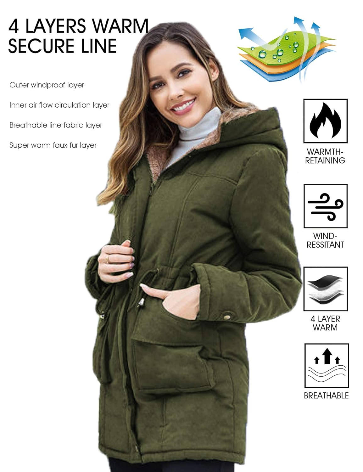 faux fur lined winter coat