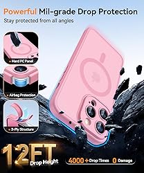 CANSHN Magnetic Compatible with iPhone 14 Pro Max