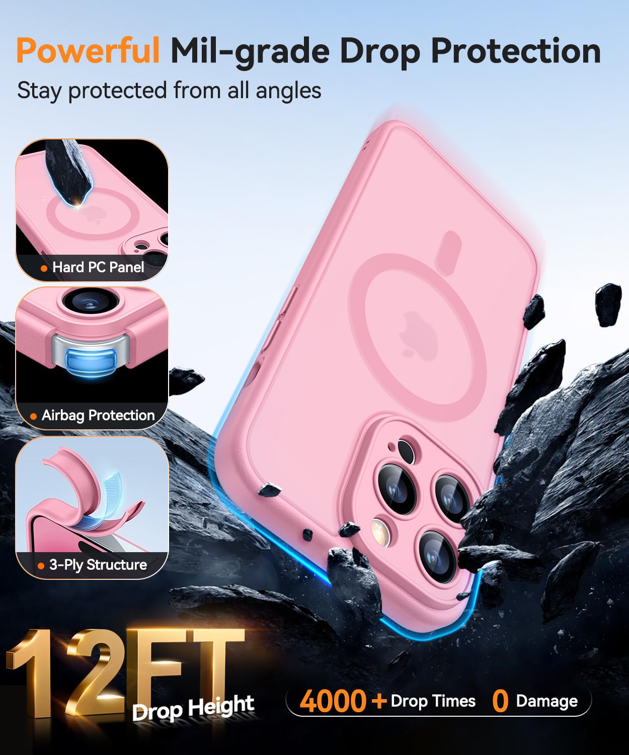 CANSHN Magnetic Compatible with iPhone 14 Pro Max