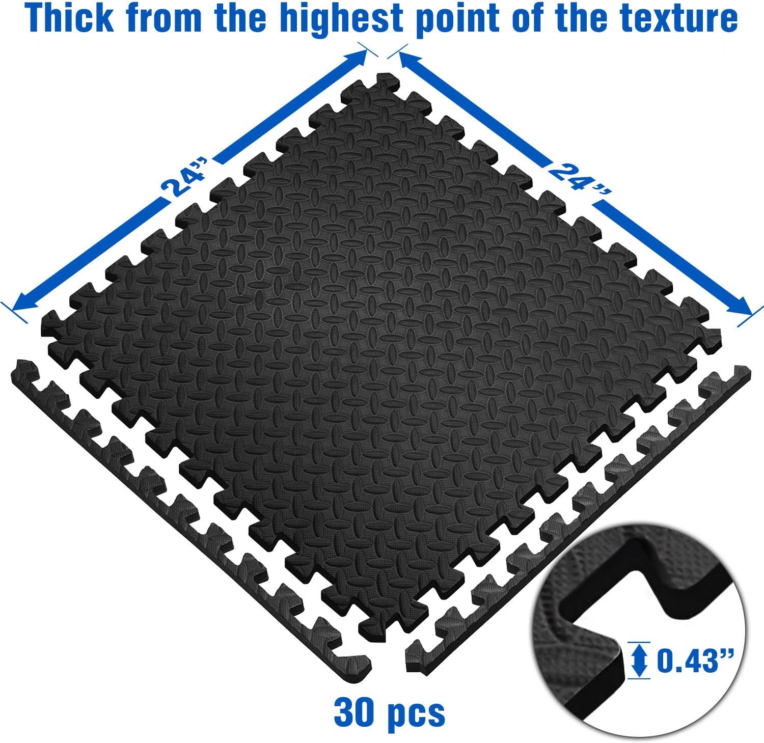 Yes4All Interlocking Exercise EVA Mat Floor Protector (120 Square Feet - Black - with Border) - ²XPAJZ (XPAJ) : Sports & Outdoors