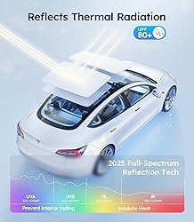 Wigoo Tesla Model 3 Sunshade Roof [Never Sag, Nano