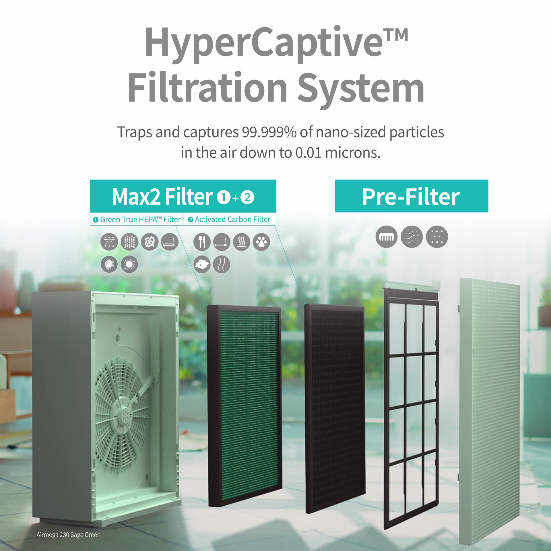 Coway Airmega 230/240 Air Purifier Replacement Filter Set, Max 2 Green True HEPA and Active Carbon Filter