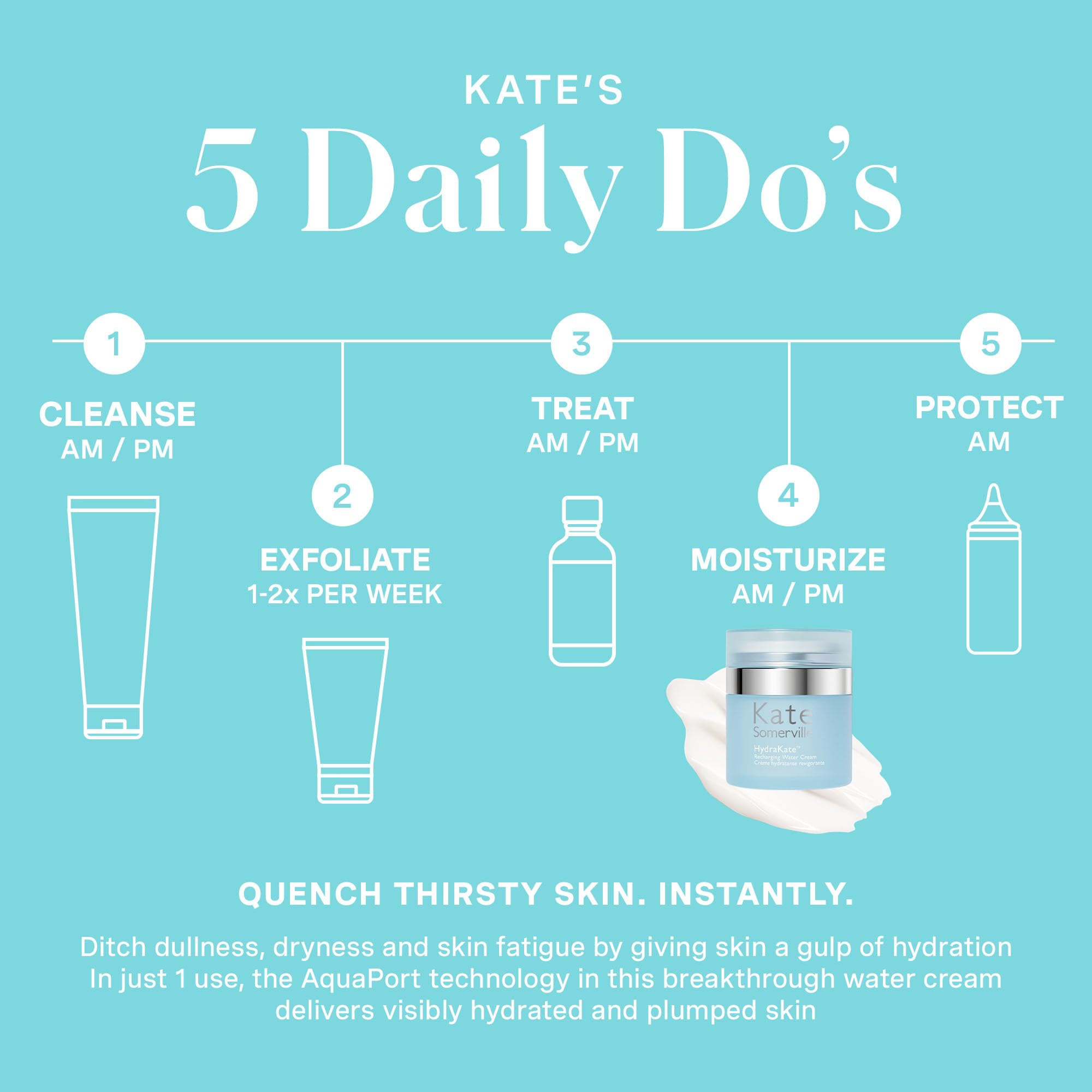 Kate Somerville HydraKate Recharging Water Cream – Facial Moisturizer, Recovers & Recharges Dry, Tired Skin, 1.7 Fl Oz