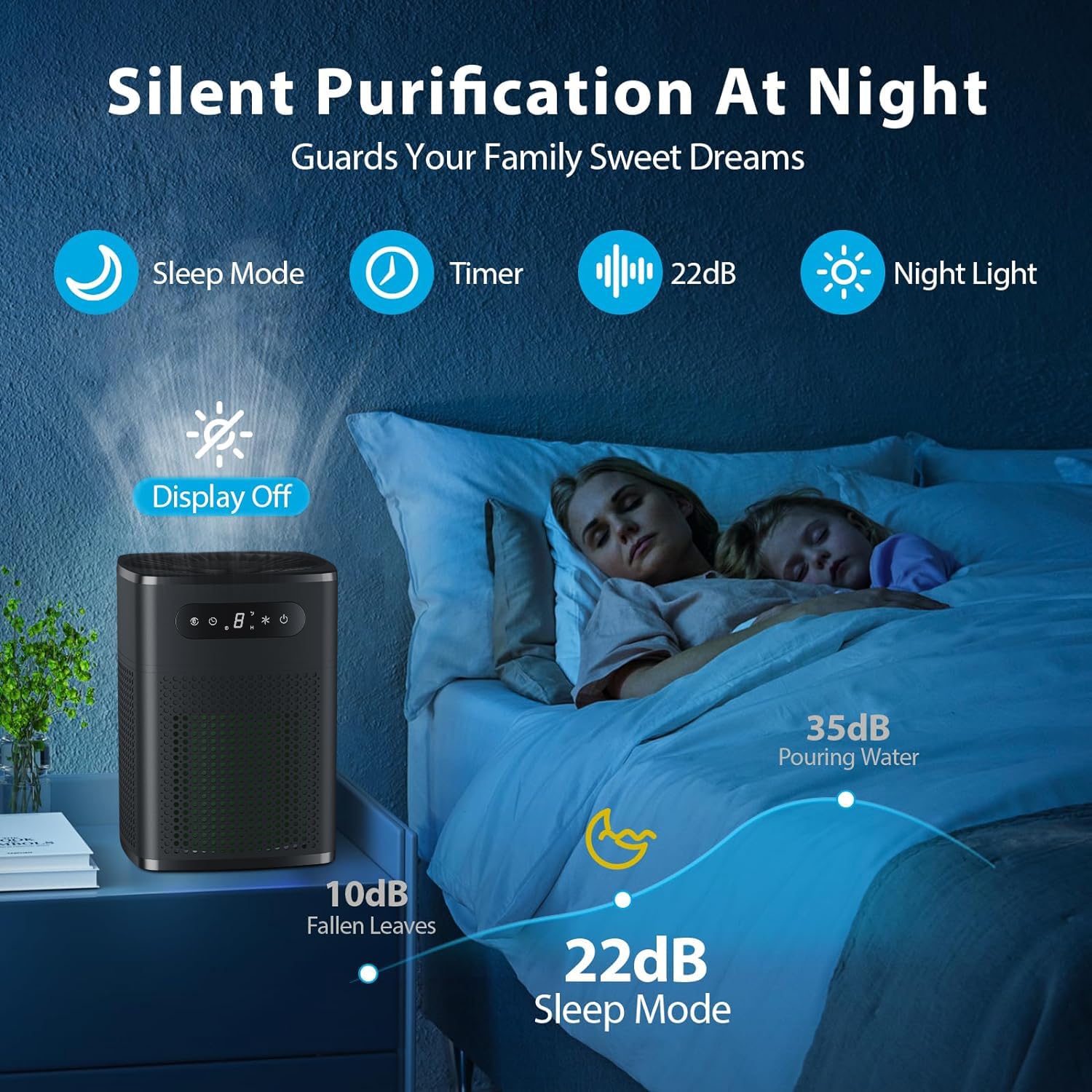 Air Purifiers for Bedroom, HEPA Covers Up to 302 sq.ft Room, 24db Sleep Model, Night Lighting, 3 Timers, with Aromatherapy for Bedroom, Dorm Room, Apartment, Kitchen-HY1800 (Light-Black)