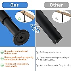 Wlrrcwdttc 4 Pcs Adjustable Height Bed Support Legs
