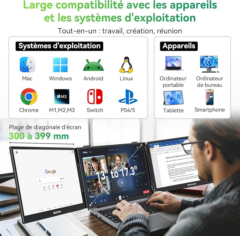 DCM5 Double Ecran PC Portable 14" FHD 1080P IPS Certifié TÜV Multi Triple Ecran PC Extension Ecran pour 13-17,3" Ordinateur Portable Compatible avec Mac, Windows, Chrome, Android