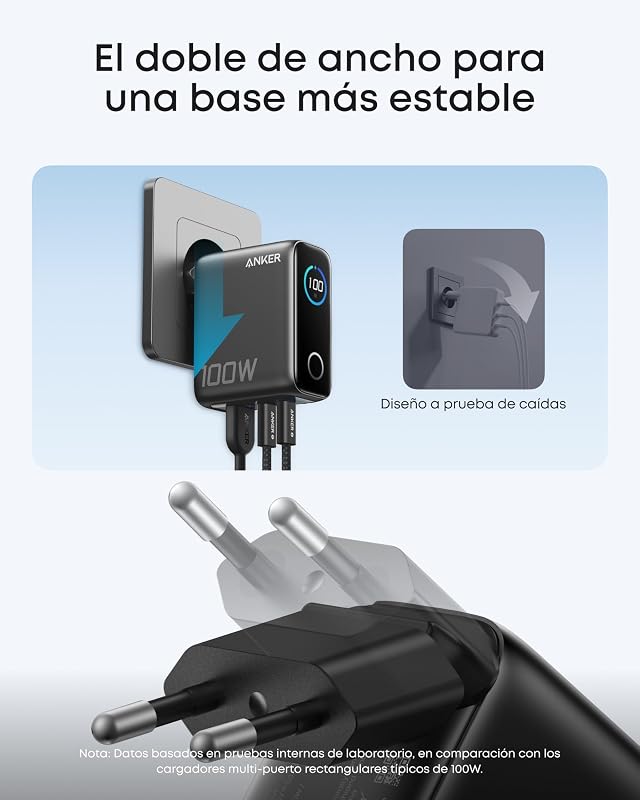 Cargador Carga Rapida USB C 100W con 3 Puertos GAN