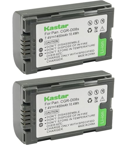 Kastar 2-Pack CGR-D28 Battery and LTD2 USB Charger Replacement for P