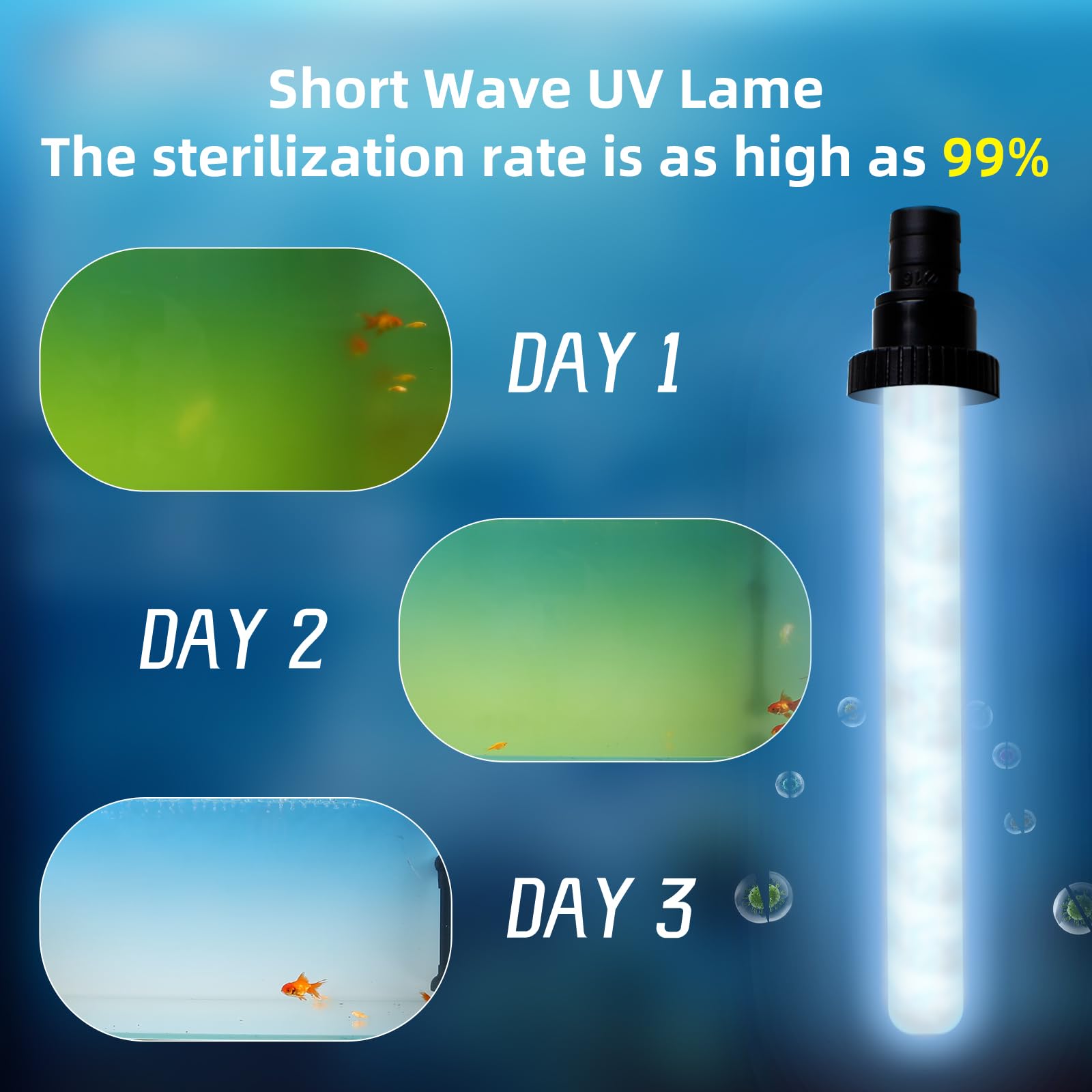 Coospiderrepta UV Sterilizer For Aquarium For 10 Gallon40 Gallon, UV