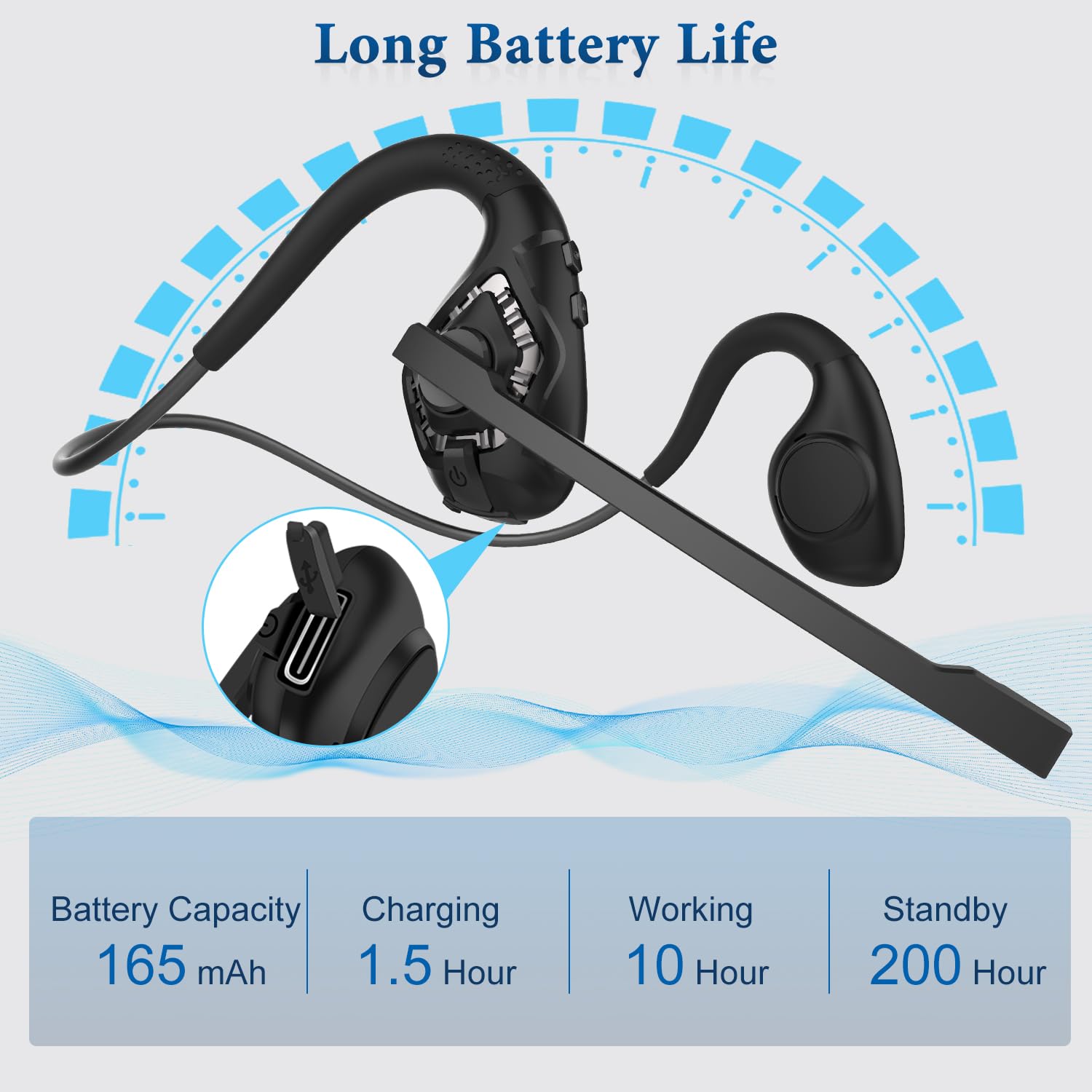 BANIGIPA Open Ear Headphones, Air Conduction Bluetooth Headset, Wireless Earphones Stereo w/Noise-Canceling Boom Microphone, 10 Hrs Playtime, Light and Comfortable for Cell Phone Sport Office Driving