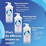 Cetraben Natural Oatmeal Cream 190g for Dry Sensitive Skin 24h Hydration view 4