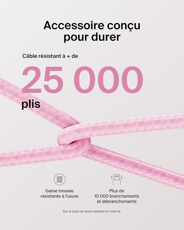 Pack de 2 Câbles USB-C vers USB-C avec Gaine tressée (1,5 m, 60 W, Doux au Toucher, Souple, Recharge Rapide, pour iPhone 17 et iPhone 16, Galaxy S25, Pixel 10, iPad Pro, etc., Rose)