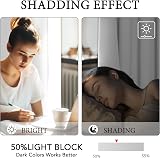 PONY DANCE White Thermal Curtains 66 x 54 Inch 2 Panels Eyelet Energy Saving view 4