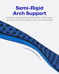 Walkhero Arch Support Inserts for Plantar Fasciitis