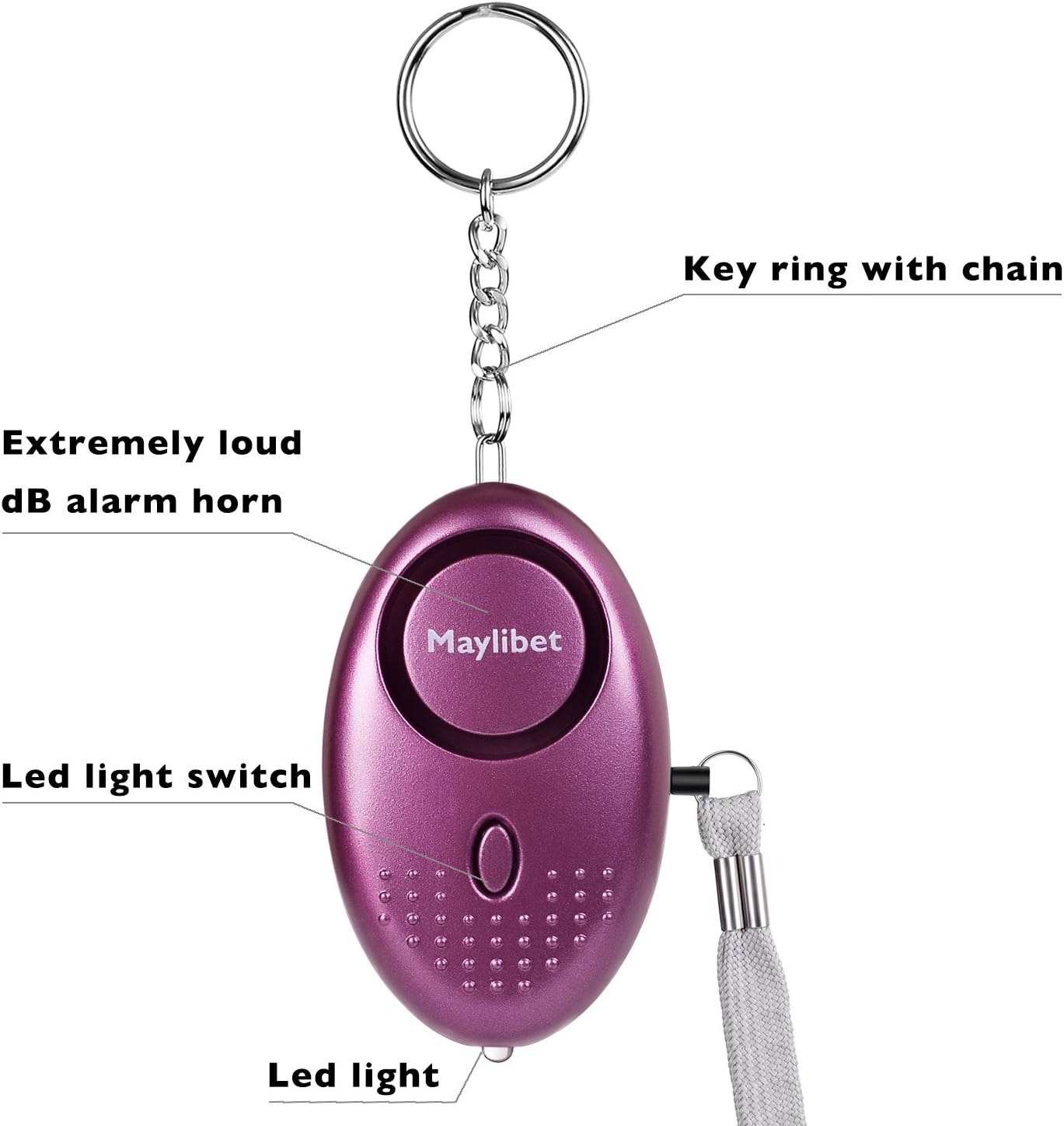 SafeSound Personal Alarm 140dB with Flashlight Safe and Sound Personal