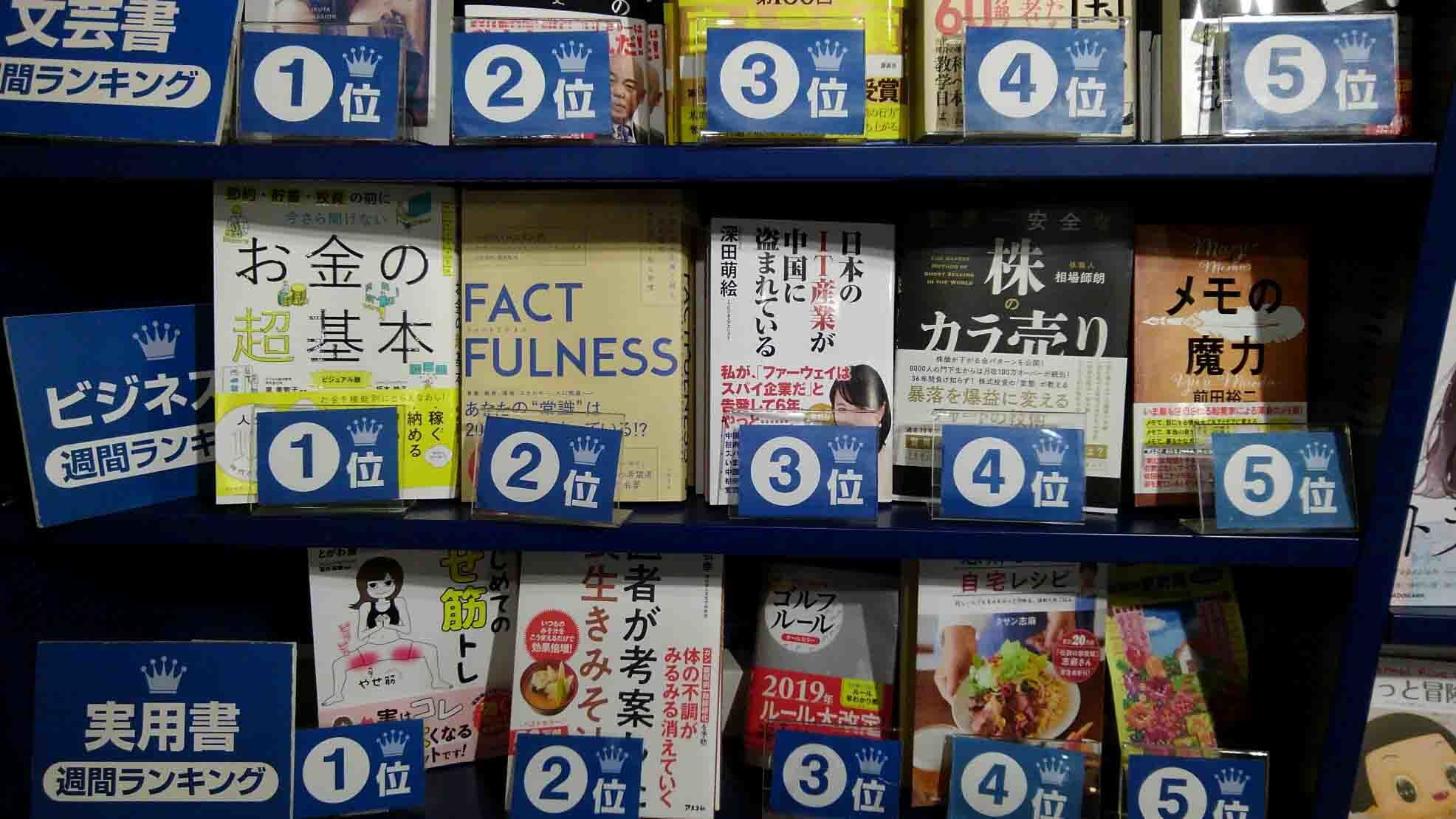 深田 萌絵のオーディオブックを聴こう。 | Audible.co.jp