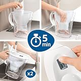 BRITA MAXTRA+ Water Filter Cartridges 2 Count EU Version Brand Brita view 5