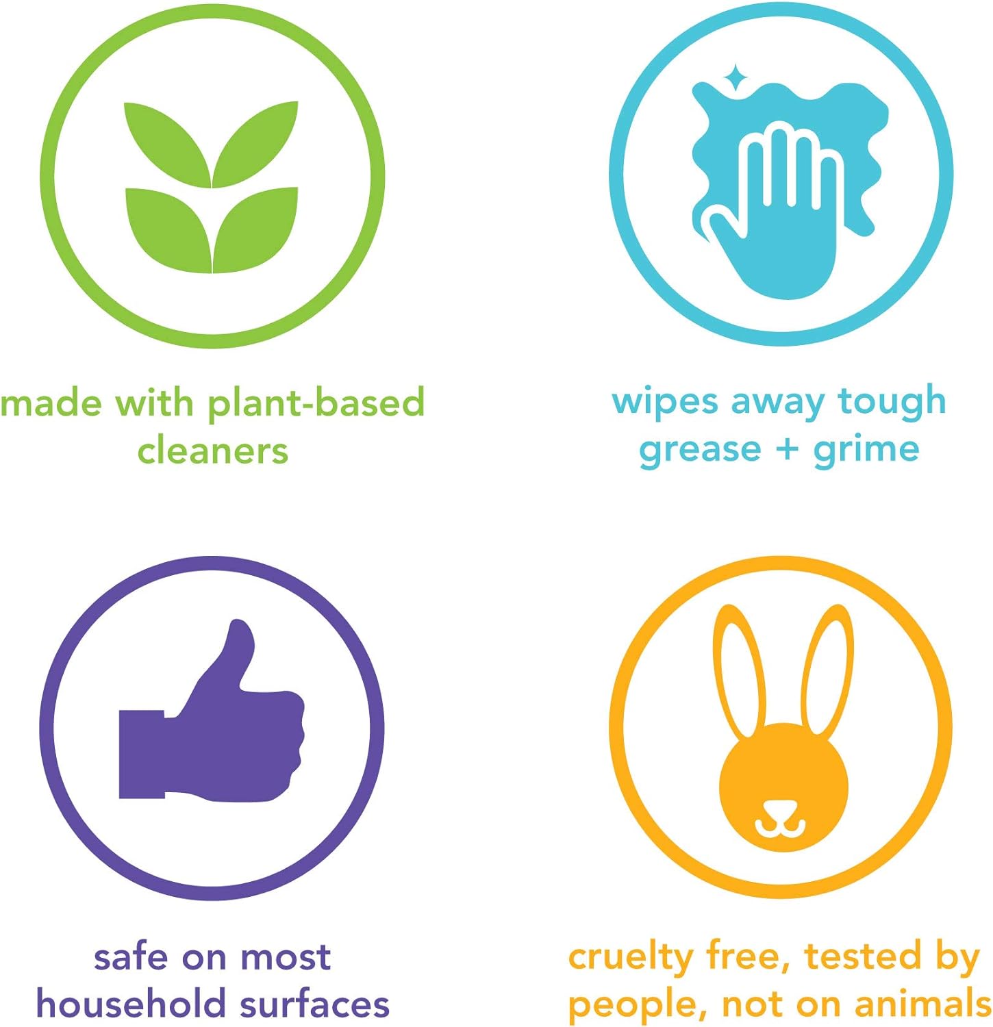 Method All-Purpose Cleaner Spray, Plant-Based and Biodegradable Formula Perfect for Most Counters, Tiles, Stone, and More, French Lavender Scent, 828 ml Spray Bottles, 8 Pack, Packaging May Vary: Health & Personal Care