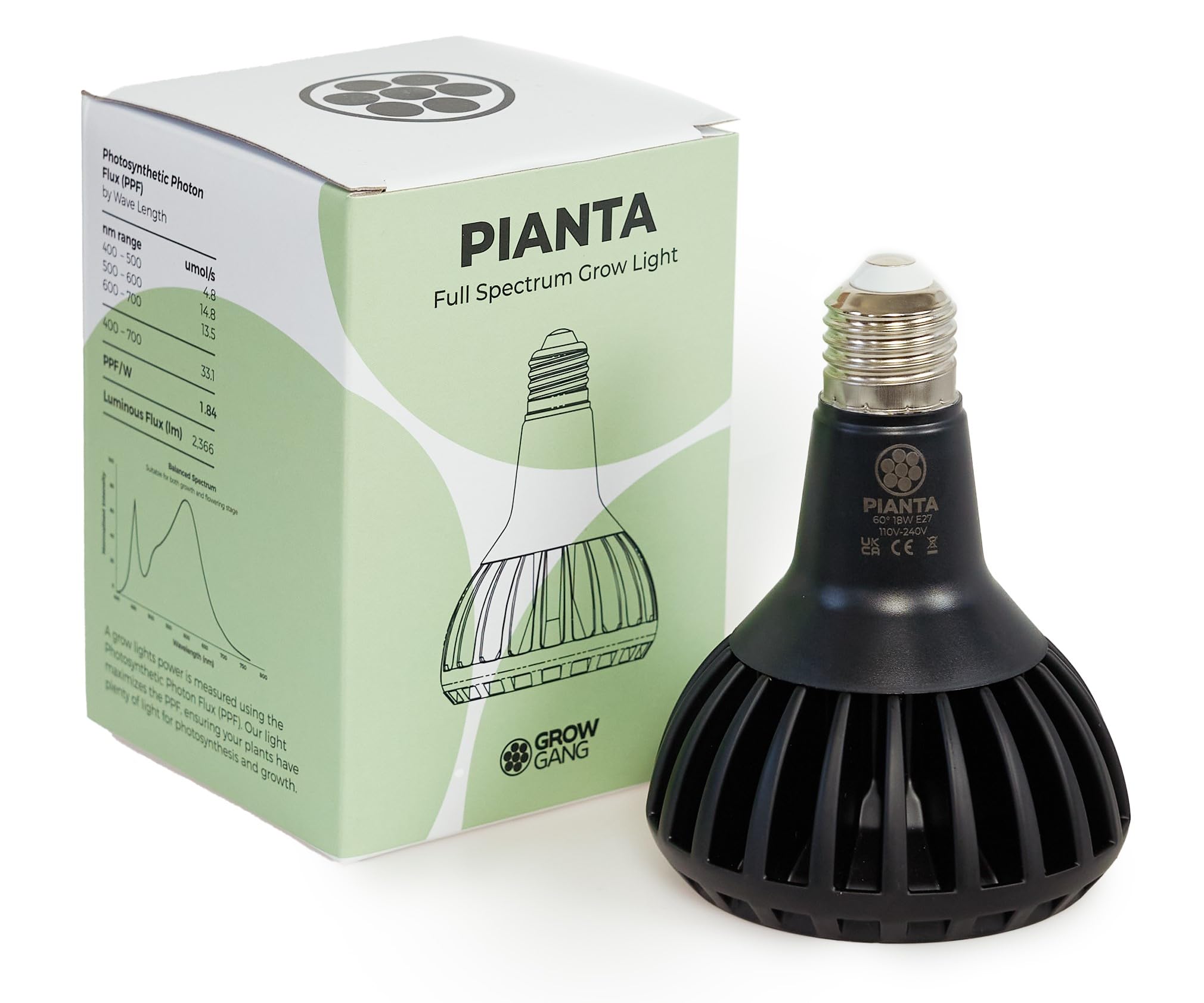 Pianta 18W Full Spectrum LED Grow Light for Indoor Plants – Plant Grow Bulb, Indoor Grow Light for Growing Succulents Herbs & Cactus, Germination of Seedlings, E27, B22, PPF μmol/s 33.1 (Black, E27)